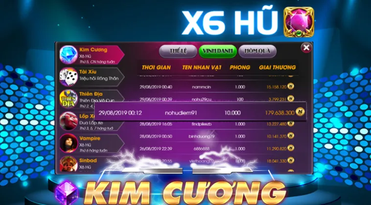 Trò Chơi Nổ Hũ Kim Cương Tại TK88: Khám Phá Cơ Hội Thắng Lớn